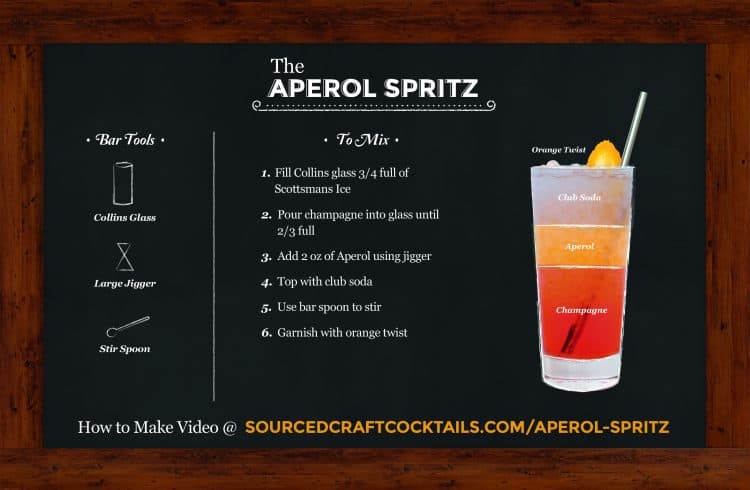 How To Make An Aperol Spritz