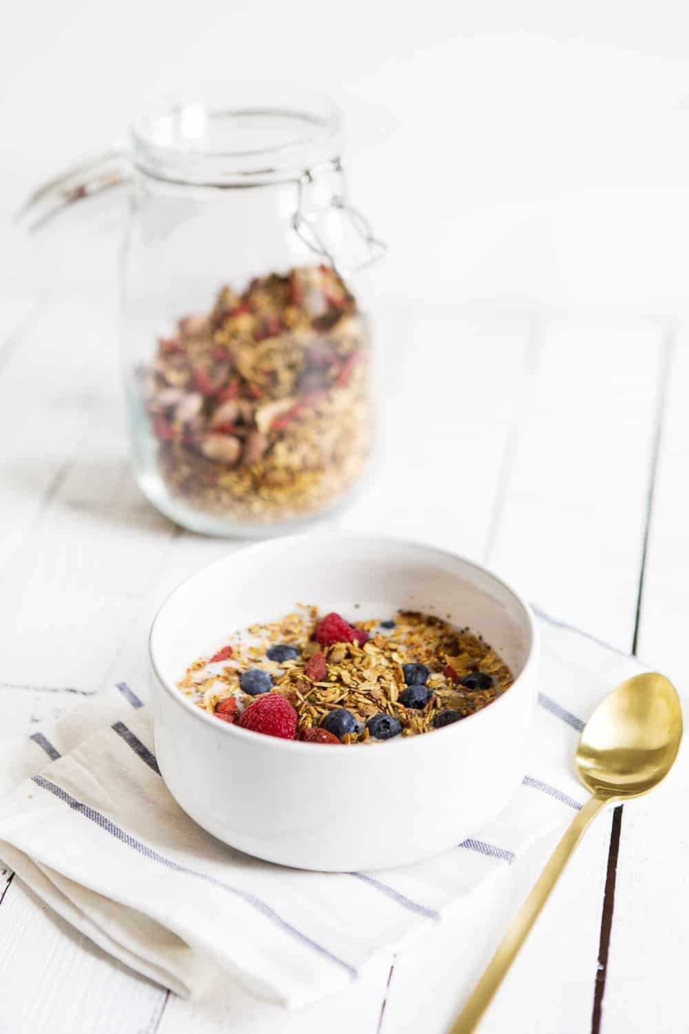 Toasted Muesli