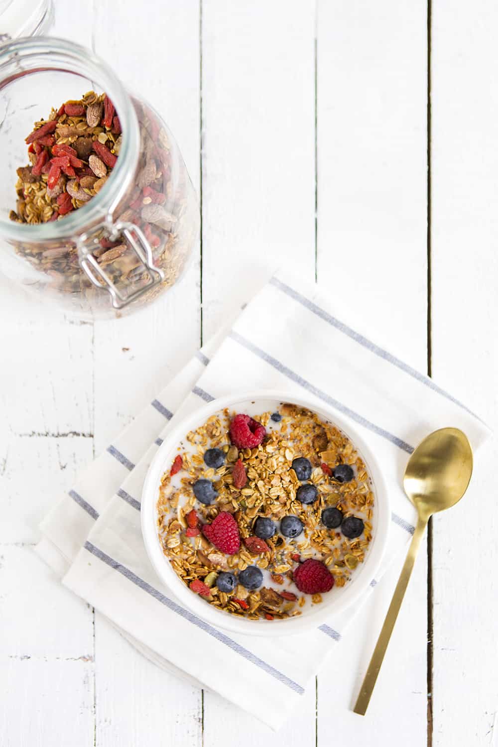 Toasted Muesli